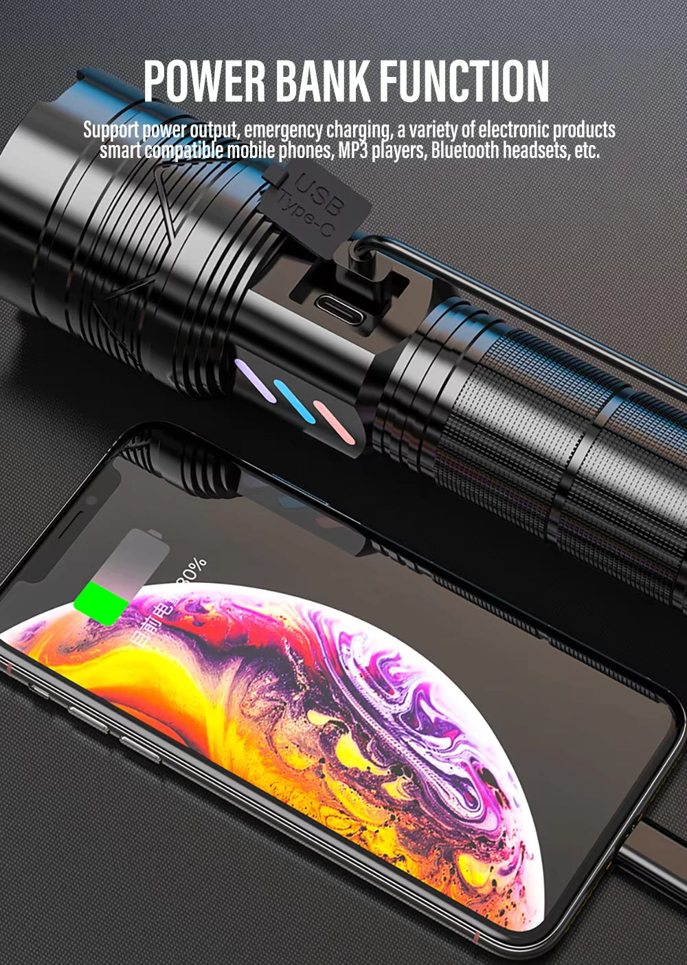 Rechargeable Zoomable LED Flashlight